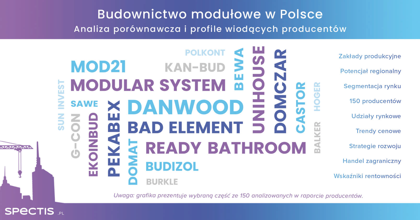 Rozwiązania technologiczne na rynku budownictwa modułowego w Polsce