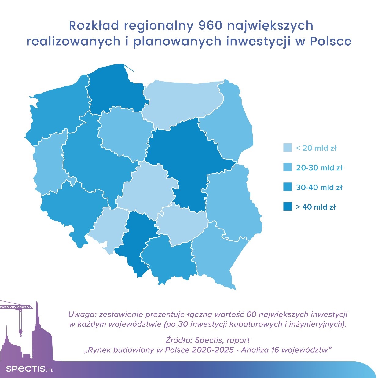 Blisko 1000 największych inwestycji w Polsce wartych 540 mld zł