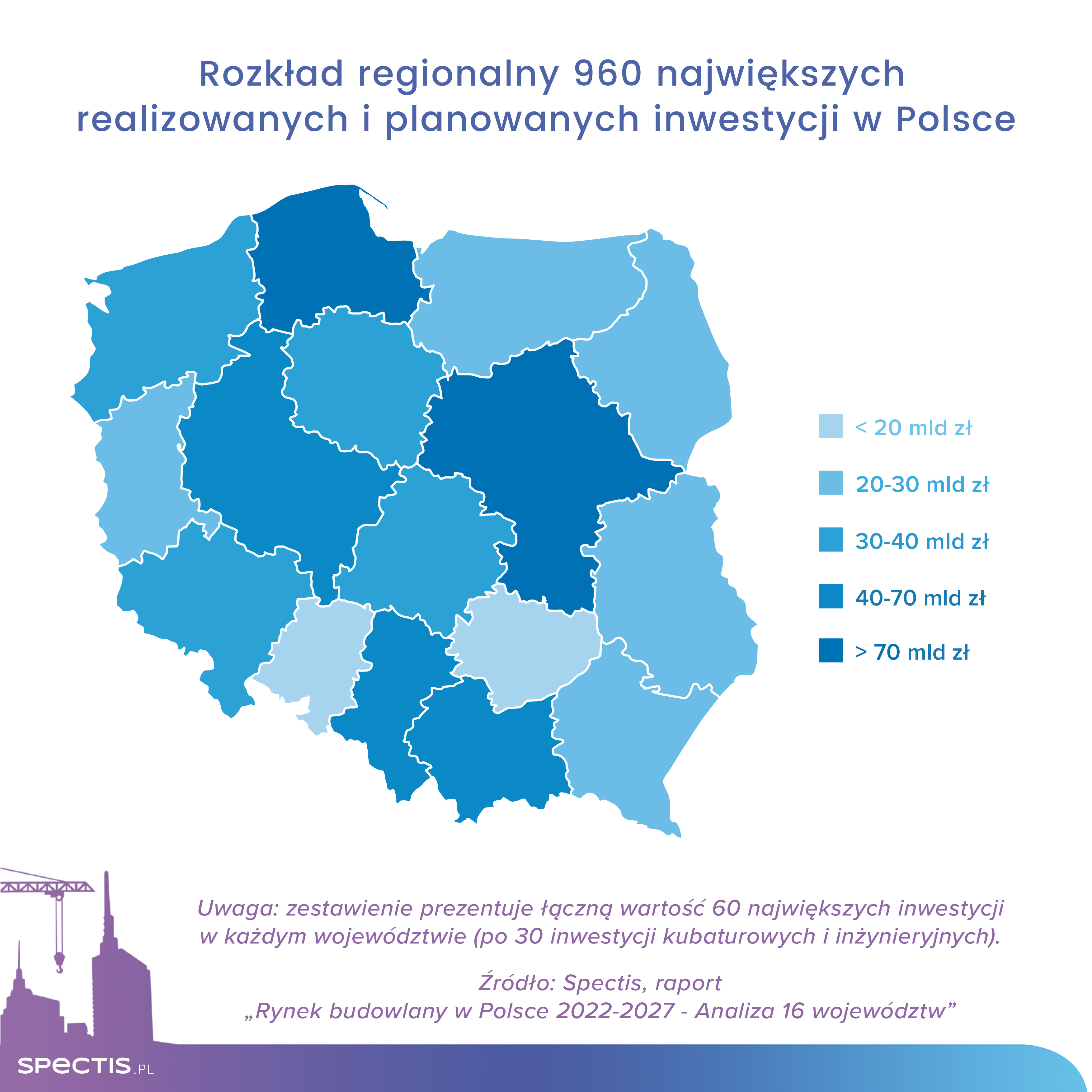 800 mld zł na realizację blisko 1000 największych inwestycji w Polsce