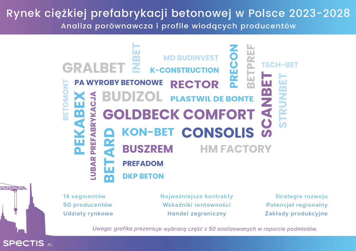 Rynek ciężkiej prefabrykacji betonowej w Polsce z potencjałem do dalszej konsolidacji